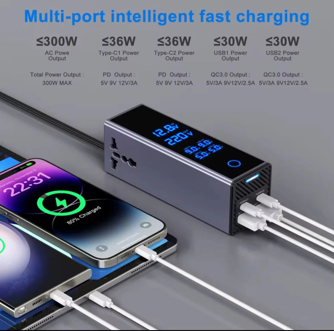 Socket Car Power Inverter – 300W with PD 36W, QC3.0 & AC Outlet