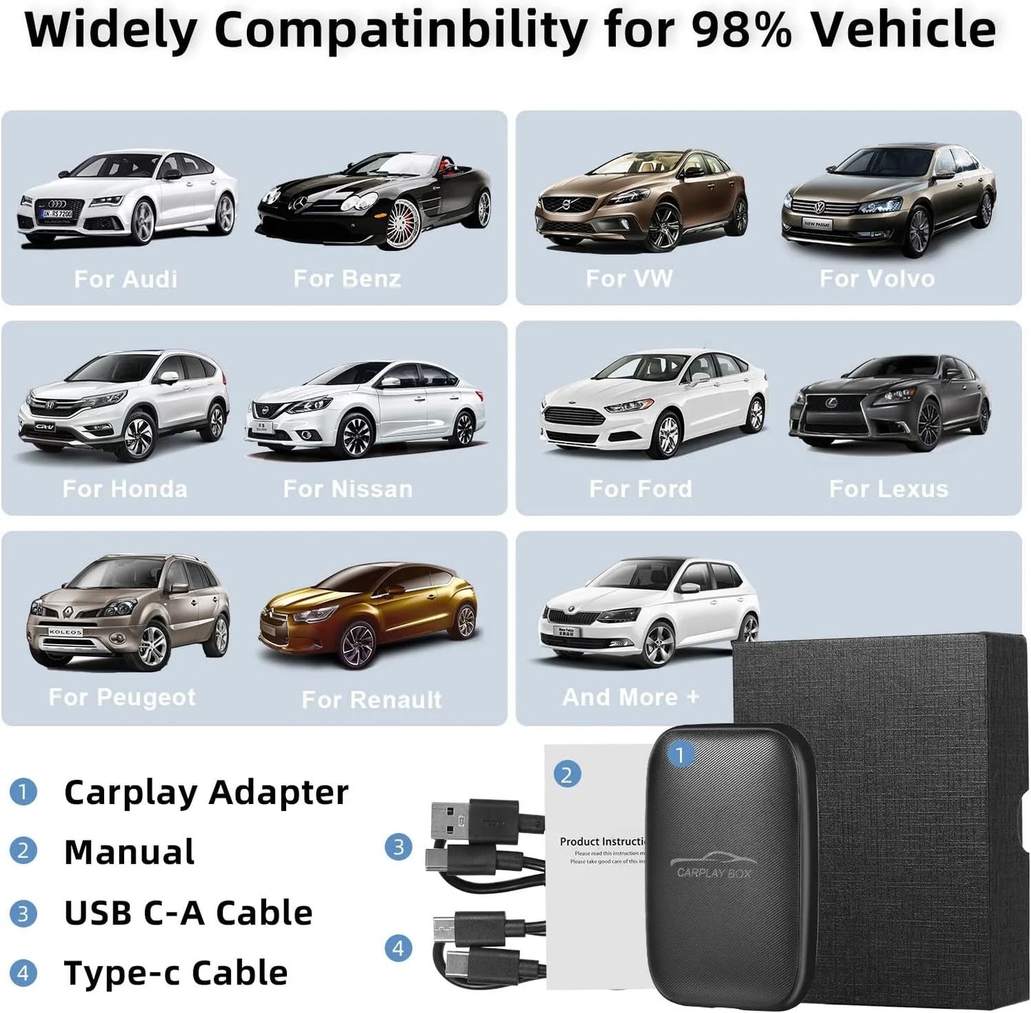 Carplay Box – Wireless CarPlay & Android Auto Smart Adapter