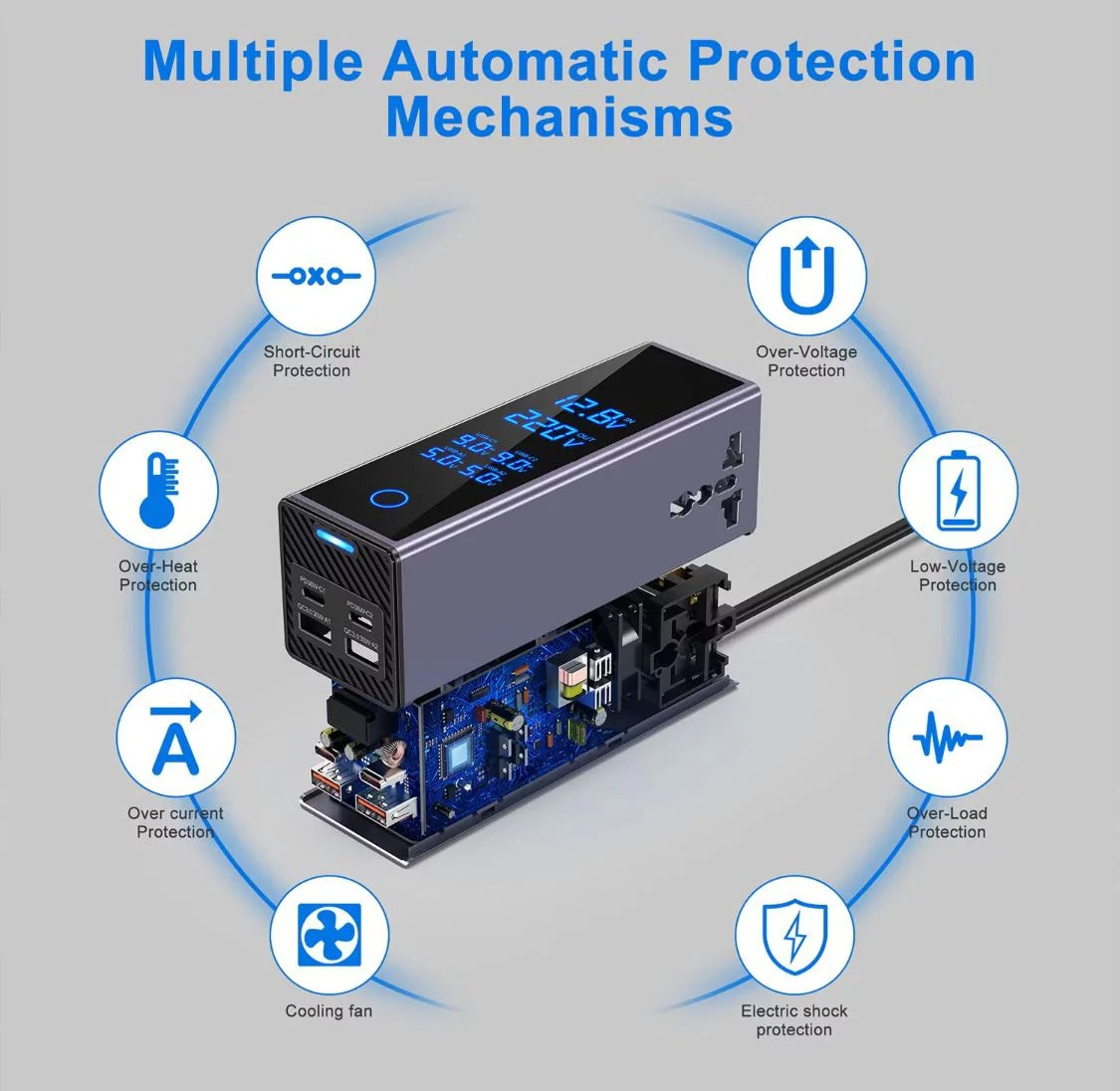 Socket Car Power Inverter – 300W with PD 36W, QC3.0 & AC Outlet